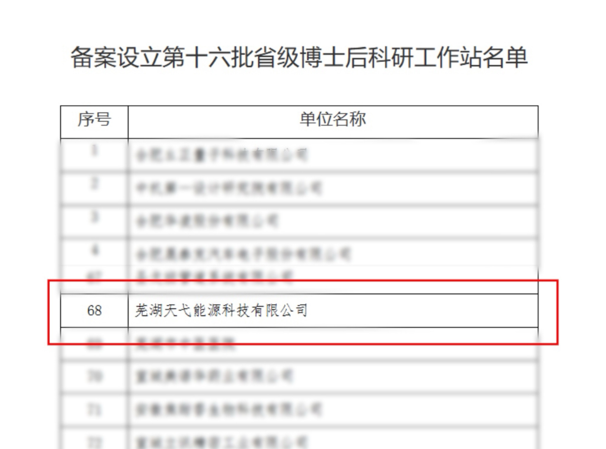 f411469e-46a3-4abb-a379-51eec896cd4b(1)